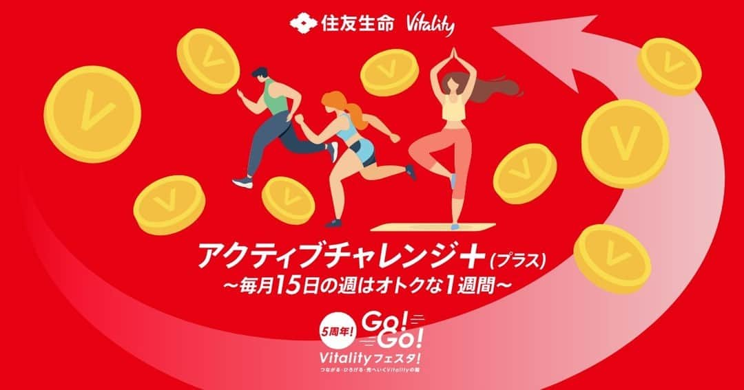 好きこそ、無敵。【公式】のインスタグラム：「＼5周年!Go!Go!Vitalityフェスタ!／  10～12月は『アクティブチャレンジ＋（プラス）』を実施中✨ 10～12月の”15日”の属する週のアクティブチャレンジ達成で、通常の特典(リワード)に加えて #Vitalityコイン をプレゼント👏🎁 惜しまれながらも、今月が最終回！  ■対象期間 （済）10月：10/9～10/15 （済）11月：11/13～11/19 （今回）12月：12/11（月）～12/17（日）  Vitality会員のみなさまは、ぜひアクティブチャレンジ達成してくださいね♪  特典の詳細はストーリーズ（公式HPへのリンク）からチェック！👇(ハイライトでもご紹介しています!) @sumitomolife_vitality  #住友生命Vitality #住友生命 #5周年GoGoVitalityフェスタ #アクティブチャレンジプラス」