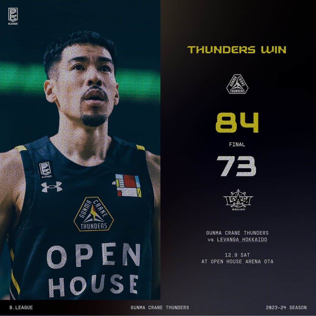 群馬クレインサンダーズのインスタグラム：「【FINAL】 84点 #群馬クレインサンダーズ 73点 #レバンガ北海道  2連勝🎉🎉 ホーム #オプアリ で強さを見せた❤️‍🔥 明日も共に戦いましょう⚡️  #バスケットLIVE で配信📡 is.gd/51ERfH  #群馬クレインサンダーズ🆚#レバンガ北海道 #Bリーグ #BEBOLD #オプアリ」