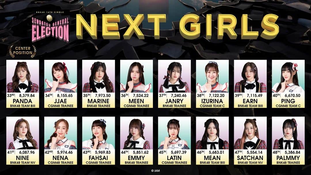 BNK48のインスタグラム
