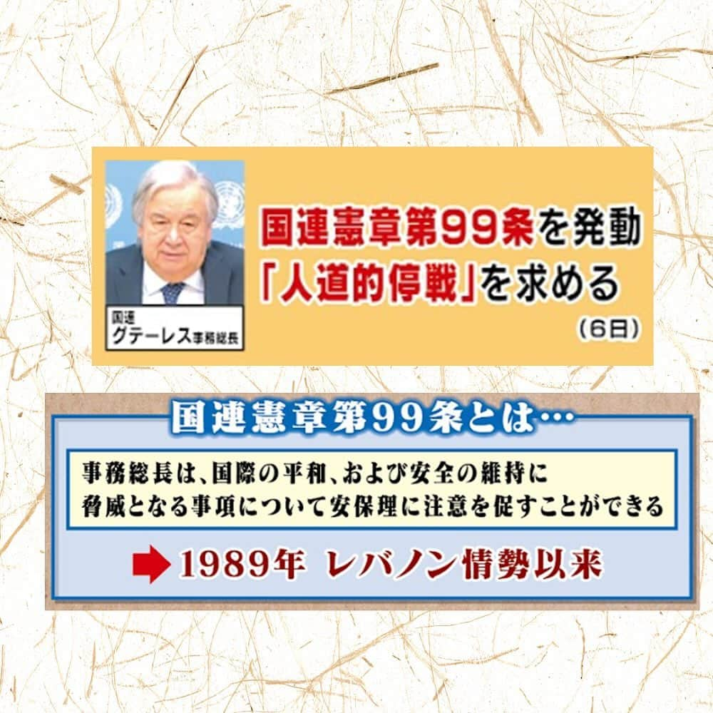 TBS「サンデーモーニング」さんのインスタグラム写真 - (TBS「サンデーモーニング」Instagram)「衛星画像をもとにガザ地区の建物の損壊状況を分析した画像。 赤色の部分は被害が大きいところで、北部に集中していましたが、この1週間は、その北部からの避難先としてイスラエル軍が指示していた南部の町でも攻撃が激化し、逃げ場が無くなっているのです。  こうした状況を受けて、国連のグテーレス事務総長は、国連憲章第99条を発動。民間人の保護と支援物資を届けるための、「人道的停戦」を求めました。99条には、「事務総長は国際の平和及び安全の維持に脅威となる事項について安保理に注意を促すことができる」と定められていて、この99条の発動は30年以上前のレバノン情勢以来だといいます。  事務総長による99条発動を受けて、安保理は緊急会合を開催しました。 しかし、「停戦」の決議案は、15カ国のうち日本を含む13カ国が賛同。 イギリスが棄権しましたが、アメリカが拒否権を行使したため、否決されました。 「決議にハマスへの非難が含まれていない」ことなどが理由だといいます。  （「サンデーモーニング」2023年12月10日放送より）  #サンデーモーニング #関口宏 #ガザ #パレスチナ #国連憲章 #停戦」12月10日 10時55分 - sunday_m_tbs