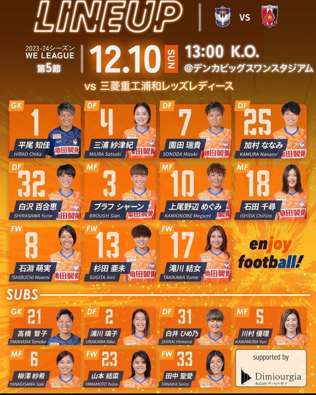 川澄奈穂美のインスタグラム：「⚽️⚽️⚽️ ▽ WEリーグ23-24 第5節 vs 三菱重工浦和レッズレディース 2-0で勝ちました。 応援ありがとうございました🧡」