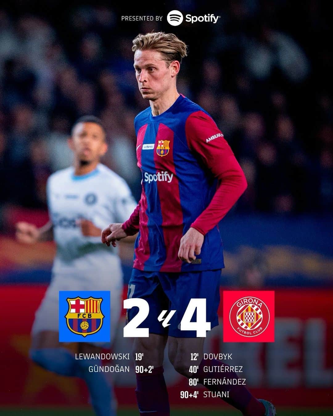 FCバルセロナのインスタグラム