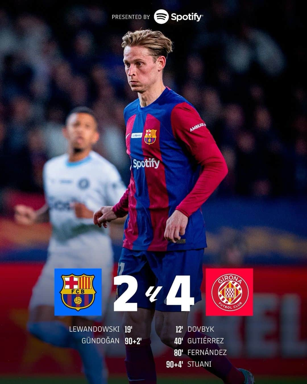 FCバルセロナさんのインスタグラム写真 - (FCバルセロナInstagram)「Full time at Estadi Olímpic」12月11日 6時59分 - fcbarcelona