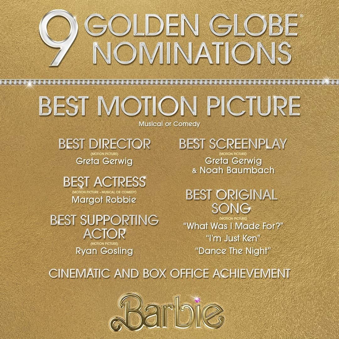 バービーのインスタグラム：「Join us as we congratulate #BarbieTheMovie on being nominated for 9 #GoldenGlobes, including:  - Best Picture, Musical or Comedy - Best Director, Motion Picture – Greta Gerwig - Best Screenplay, Motion Picture – Greta Gerwig, Noah Baumbach - Best Performance by an Actress in a Motion Picture, Musical or Comedy – Margot Robbie - Best Supporting Actor, Motion Picture – Ryan Gosling - Best Original Song, Motion Picture – “What Was I Made For?” - Best Original Song, Motion Picture – “I’m Just Ken” - Best Original Song, Motion Picture – “Dance the Night”」