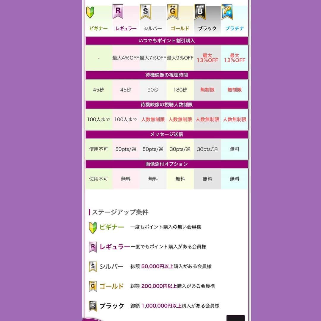 北見寛明さんのインスタグラム写真 - (北見寛明Instagram)「東海地区在住のヤス #フォロワーの方が教えてくれた #人妻熟女専門ライブチャットに現れた #東海地区在住のヤス #お前ブラックステージってすごいな #どんだけ金使ったんだ #ここまできたらプラチナステージ狙え #シングルパパ頑張れよ #あとヤスお前のフェチ #下着姿女性らしさストッキング？ #なんだそれ #聞いたことないわ #でもストッキングは相方の武田さんも好きだぞ @yusaku.takeda  #1年9 ヶ月ぶりの投稿」12月12日 14時53分 - kitami0625