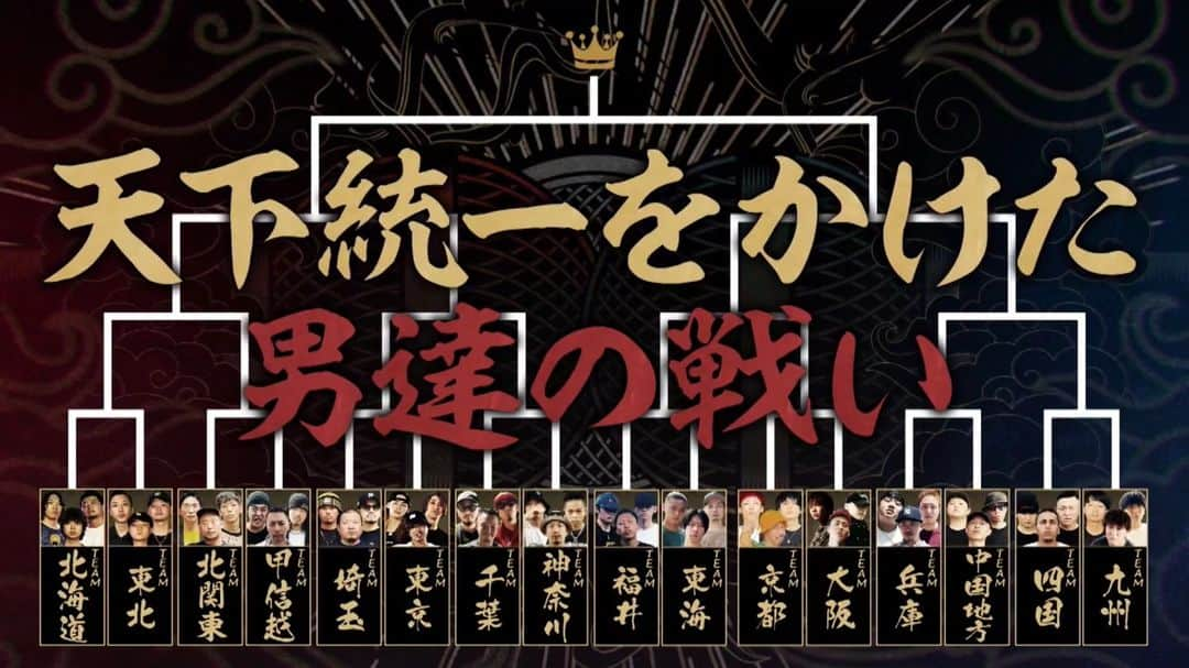 DOTAMAさんのインスタグラム写真 - (DOTAMAInstagram)「今夜２５時過ぎからはテレビ朝日「フリースタイル日本統一」です！いよいよ２回戦スタートです！チーム北関東として出場させて頂きます。有難うございます！是非ご覧下さい！  http://dotamatica.com/news/3875」12月13日 0時43分 - dotamatica