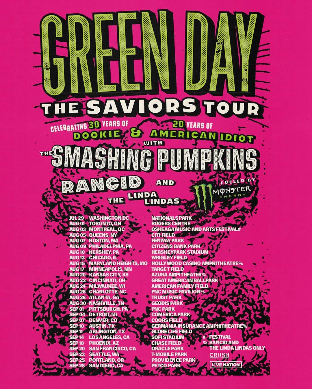 Green Dayさんのインスタグラム写真 - (Green DayInstagram)「France, you did that 👏🏼 SOLD OUT Lyon + Paris 🤯🤯   The Saviors Tour is on!!! Get tickets to your show before they're all gone greenday.com/tour」12月13日 1時52分 - greenday
