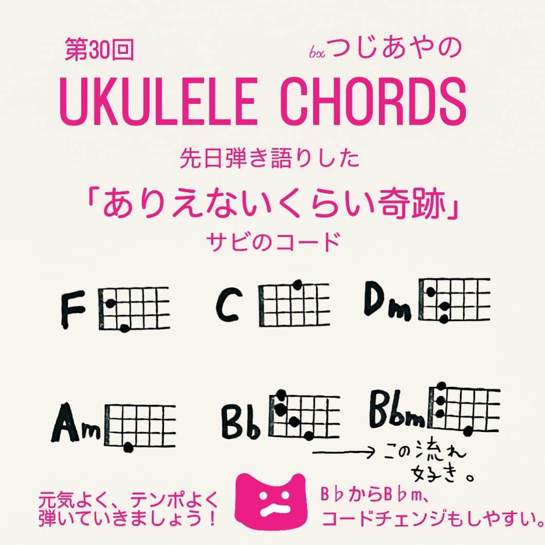 つじあやのさんのインスタグラム写真 - (つじあやのInstagram)「先日弾き語りした「ありえないくらい奇跡」サビのコードです。コードは私の曲によく登場するコードですが、テンポが早く歌も高いテンションなので、結構パワーがいります。一度フェスでBEAT CRUSADERSさんのステージで一緒にこの曲を演奏させてもらったんだけど、テンポの速さと音量と緊張と歌とその他諸々で、いっぱいいっぱいで、ちゃんと弾かれへんかったなあ、、特に最後の転調😅  These are the chords for the chorus of “Arienaikurai Kiseki” I played the other day. These chords often appear in my songs, and since the tempo is fast and the singing is high-tempered, they require quite a bit of power. I once got to play this song with BEAT CRUSADERS on stage at a festival, but it was so full of speed, volume, tension, singing, and everything else that I couldn't play it properly.   #ウクレレ弾き語り #風になる #弾き語り#ウクレレ#ウクレレ女子#ウクレレのある生活 #ウクレレ好きな人と繋がりたい #つじあやの #ウクレレ練習 #ウクレレ教室 #ukulelelove #ukulele #ukulelesongs  #cover #chords #ukuleles #ukulelecover #ukulelemusic」12月13日 7時18分 - tsujiayano.ukulele