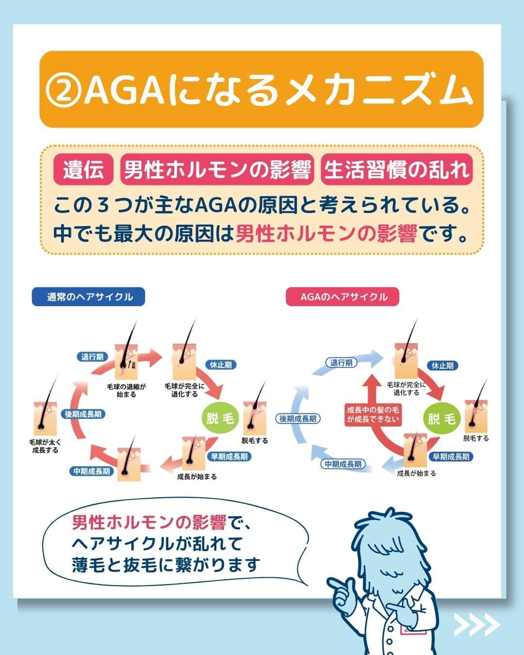 【公式】AGAスキンクリニックさんのインスタグラム写真 - (【公式】AGAスキンクリニックInstagram)「【薄毛治療を考えている人必見】AGAのメカニズムと治療方法の選び方  今回は、薄毛治療を実際に考えている方向けに、薄毛になる原因と おすすめの治療方法をご紹介いたします！  ◇AGAとは？ ◇AGAになるメカニズム ◇AGAの治療法 ◇AGAスキンクリニックの治療 ◇治療期間と金額  ※発毛実感率は2011年5月～2013年1月の期間に治療を6ヶ月間継続した400名の患者さまを対象に実施したアンケート結果より算出。 効果には個人差があります。  こちらの投稿をご覧になった本日から是非実践してみてくださいね♪  投稿が役に立ったら「いいね」と「保存」もよろしくお願いします🤲  ーーーーーーーーーーーーーーーーーーーー  今なら「無料」とコメントいただいた方に 無料カウンセリングの ご予約案内をしております！  薄毛が気になり始めた方も 薄毛に悩んでいる方も お気軽にコメントくださいませ！✨  ーーーーーーーーーーーーーーーーーーーー  ／ 女性向けアカウント開設！ ＼ 女性の薄毛のお悩み解決に役立つ情報を発信しておりますので、ぜひチェックください✨ @aga_ladies  #aga #aga治療 #faga #男性型脱毛症 #薄毛 #薄毛治療 #薄毛改善 #薄毛が悩み #薄毛対策 #薄毛改善 #薄毛予防 #薄毛女子 #育毛 #育毛ケア #育毛効果 #育毛促進 #育毛剤 #抜け毛 #抜け毛対策 #抜け毛予防 #発毛 #発毛促進 #増毛 #植毛 #フサちゃん #AGAスキンクリニック #薄毛治療ならagaスキンクリニック」12月24日 18時00分 - aga_clinic