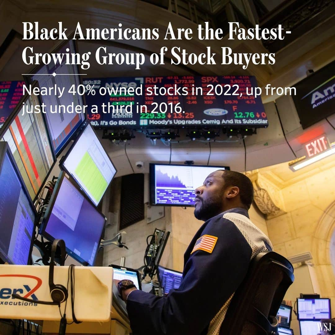 Wall Street Journalさんのインスタグラム写真 - (Wall Street JournalInstagram)「Young Black investors are fueling a surge of Black Americans buying stocks.⁠ ⁠ Nearly 40% of Black Americans owned stocks in 2022, up from just under a third in 2016, according to the most recent Federal Reserve data. During that same period, the share of white households with stocks grew to nearly two-thirds, up from 61%. This was all before the stock market’s 2023 rally.⁠ ⁠ This growth seems to be driven in part by younger investors, surveys suggest. They embraced the market in a retail-investing boom fueled by mobile apps, commission-free trading, participation in 401(k)s, crypto, meme stocks and social media, researchers said. Nearly 70% of Black respondents under 40 years old were investing, compared with roughly 60% of white investors in the same age group in 2022, according to a survey by Ariel Investments and Charles Schwab.⁠ ⁠ Young Black investors today have much more access to financial information than those in prior decades, said Tatjana Meschede, associate director at the Institute for Economic and Racial Equity at Brandeis University. In addition to family, friends and financial advisers, investors, like many in their generation, are increasingly turning to social media for investment information.⁠ ⁠ While stocks have been a key driver of wealth-building for Americans, Black Americans are still far behind white households in terms of both assets and market participation. The median wealth for the typical white family was $285,000, compared with $44,900 for the typical Black family, according to the Federal Reserve’s 2022 Survey of Consumer Finances.⁠ ⁠ Read more at the link in our bio.」1月24日 23時45分 - wsj