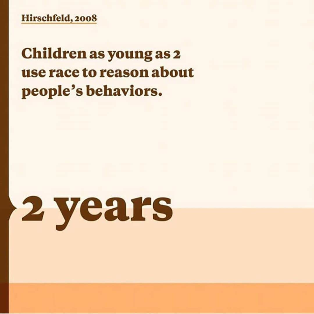 Anna Lylesさんのインスタグラム写真 - (Anna LylesInstagram)「One way to actively stop racism in America: mindfully raising our kids ➡️swipe to learn. Thank you @theconsciouskid . first pic @nytimes」5月31日 4時56分 - annag0ts