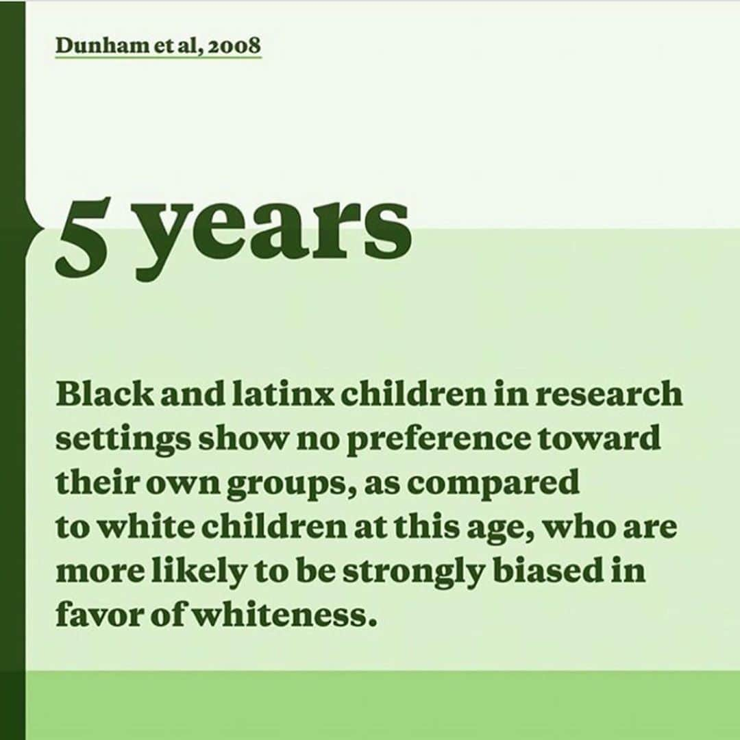 Anna Lylesさんのインスタグラム写真 - (Anna LylesInstagram)「One way to actively stop racism in America: mindfully raising our kids ➡️swipe to learn. Thank you @theconsciouskid . first pic @nytimes」5月31日 4時56分 - annag0ts