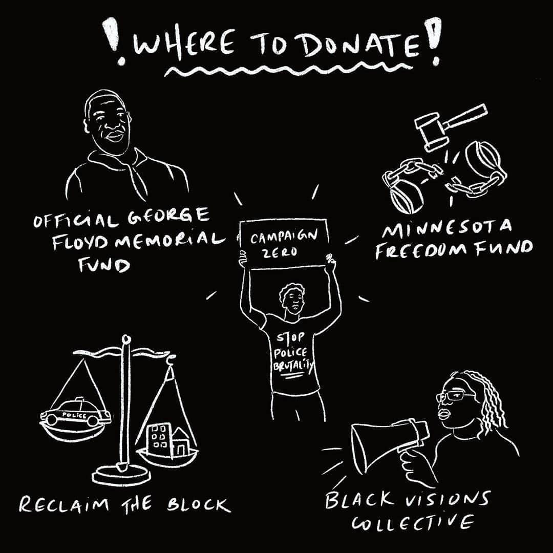 Green Dayのインスタグラム：「Demand justice + do your part. #JusticeForGeorgeFloyd #BlackLivesMatter (art by @nataliepbui)」