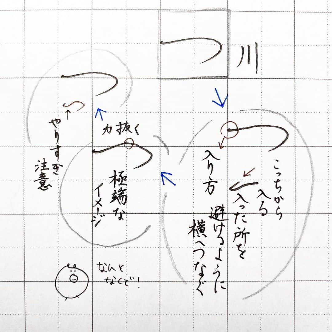 カタダマチコ -kamiyajuku-さんのインスタグラム写真 - (カタダマチコ -kamiyajuku-Instagram)「\ uni-ball VISION ELITE 0.5㍉ ( @uni_mitsubishi_pencil ) / 水性ボールペン。グリップ部分がプラスチックでダイヤ型に滑り止めが刻まれているのがおもしろい。 . . #uniball #字#ボールペン#ボールペン字#ボールペン字講座#硬筆#筆#筆記用具#手書きツイート#文字#美文字#習字#ペン字#ペン習字#書道#毛筆#筆 #calligraphy#Japanesecalligraphy#japan#japanese#japaneseart#tokyo#ballpointpen」5月31日 12時48分 - machiko798