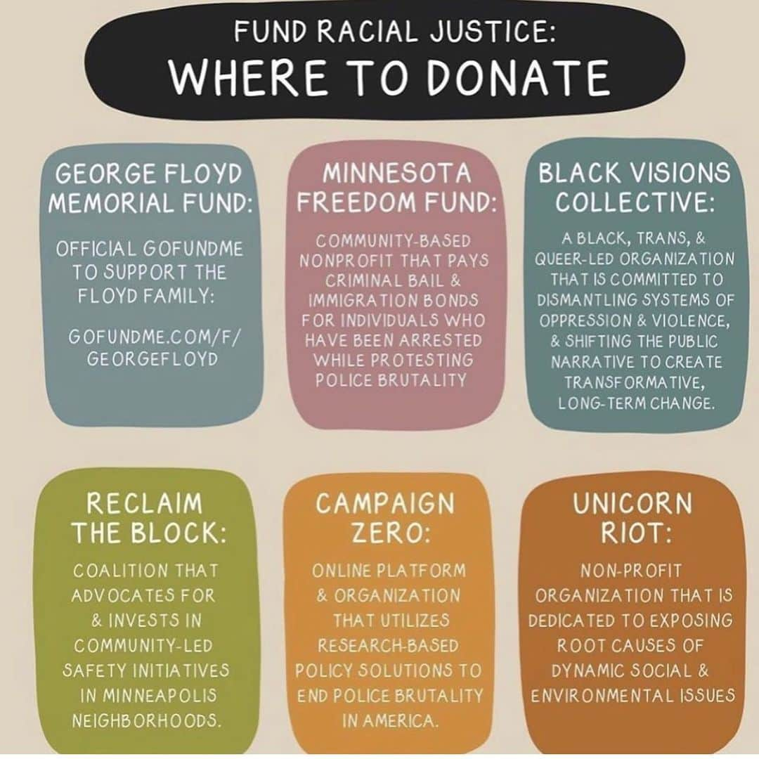 トレバー・ジャクソンさんのインスタグラム写真 - (トレバー・ジャクソンInstagram)「BLACK • LIVES • MATTER  Swipe ➡️ where you can donate to make change!  #blacklivesmatter #coloursontheground #fundracialjustice #saytheirnames #justiceforgeorgefloyd #justiceforahmaud #justiceforbreonnataylor #justiceforseanreed  #justiceforjustincosby #justiceforoscargrant #justicefortamirrice #justiceforsandrabland #justiceforericgarner #justicefortrayvonmartin #justiceforphilandocastile #justiceformikebrown  #justiceforsamueldubose #justiceforwalterscott #justiceforterrencecrutcher #justiceforfreddiegray  #justicefortonyrobinson  and so many more....」6月1日 12時40分 - trevorjackson5