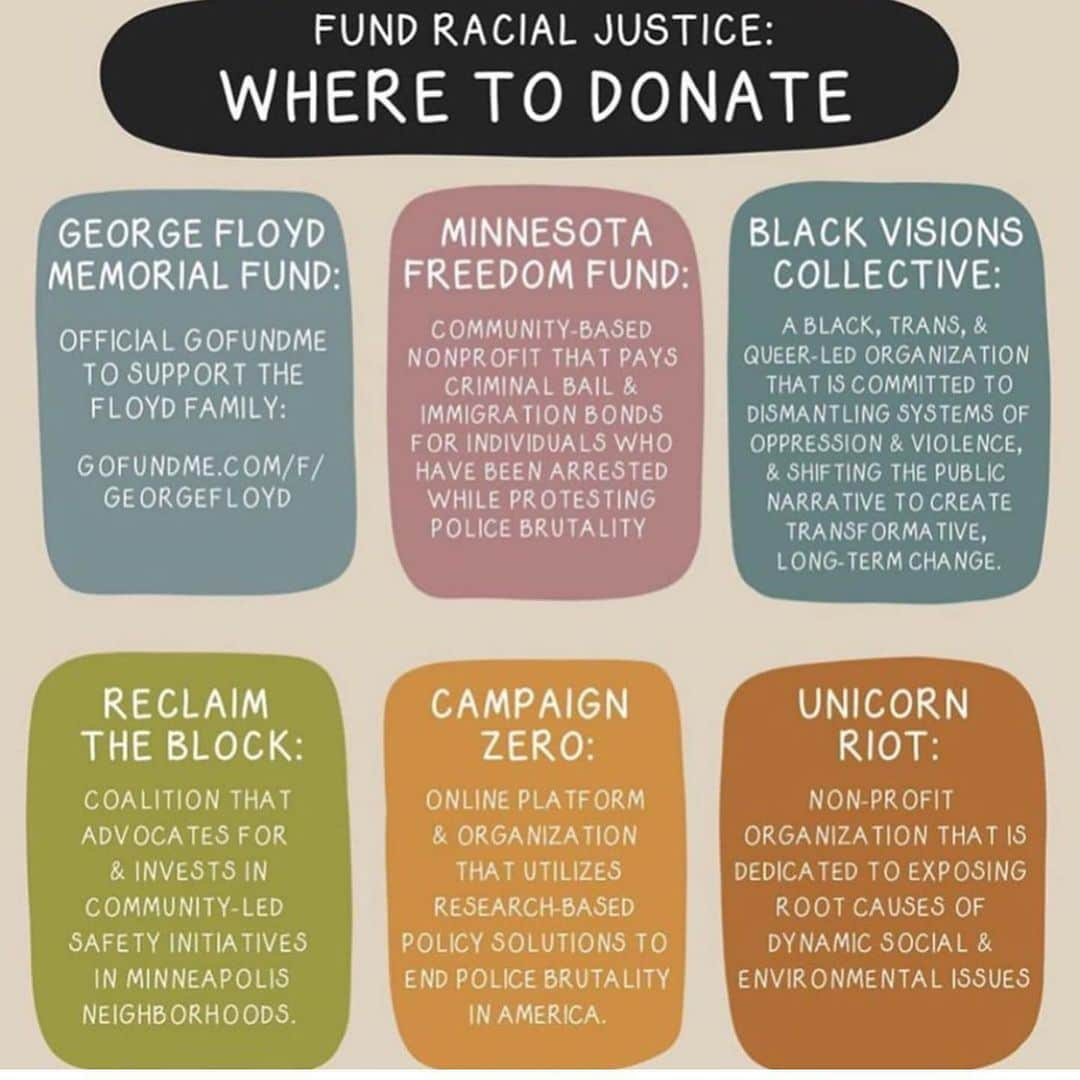 Linda Hallbergさんのインスタグラム写真 - (Linda HallbergInstagram)「I don’t know where to start, as a white privileged person I will never understand. But by doing nothing I’m also a part of the problem! By doing nothing I’m not an ally. I want to use my platform to spread awareness. Because this has to fucking stop!! You can do several things to help: LISTEN to people in marginalized groups! Educate yourselves! Donate! Sign petitions! Take those uncomfortable discussions with your racist relatives or friends! Just do it!  This is NOT just some trend going on on social media or something that is new! This shit is happening EVERY day and has done for a hundreds and hundreds of years for millions of black people. This is not going to disappear after this wave is ”over” 💔  #justiceforfloyd #blacklivesmatter」6月1日 15時44分 - lindahallberg