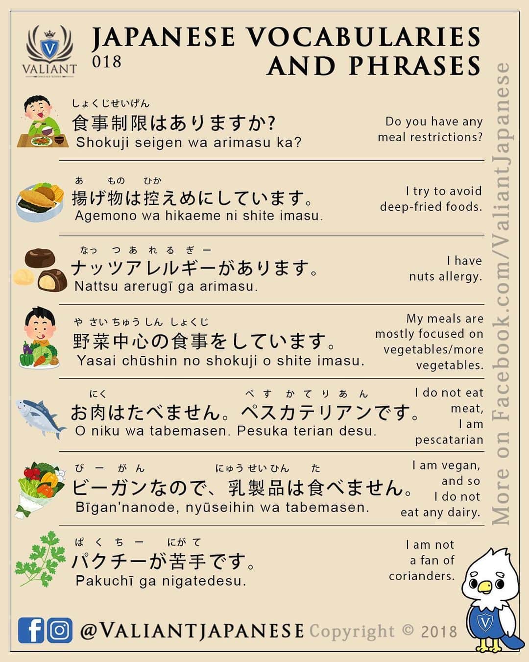 Valiant Language Schoolさんのインスタグラム写真 - (Valiant Language SchoolInstagram)「・ 🖌: @valiantjapanese ・ ⛩📓: Simple Japanese | Food Preferences 🐠🤤🥬☘️ . Let’s study Japanese Online ! .」6月2日 1時23分 - valiantjapanese
