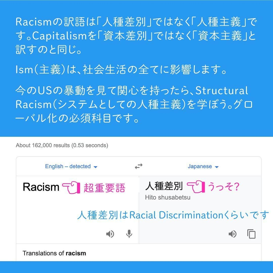 小沢健二さんのインスタグラム写真 - (小沢健二Instagram)「Racismの訳語は「人種差別」ではなく「人種主義」です。Capitalismを「資本差別」ではなく「資本主義」と訳すのと同じ。﻿ ﻿ Ism(主義)は、社会生活の全てに影響します。﻿ ﻿ 今のUSの暴動を見て関心を持ったら、Structural Racism/Institutional Racism(システムとしての人種主義)を学ぼう。グローバル化の必須科目です。﻿ ﻿ #racism #blacklivesmatter」6月2日 12時28分 - sokakkoii