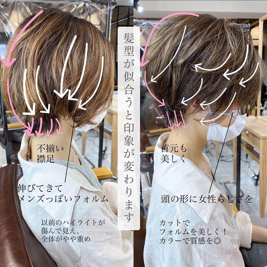 西岡卓志のインスタグラム：「今回はカットカラートリートメントのお客様！﻿ パーマもご希望でしたが、毛先のハイライトのダメージでパーマが難しく、また髪の状態が改善したらトライ！という事でカットカラーでイメージチェンジをさせて頂きました！﻿ ﻿ フォルムと質感はカットとカラーリングで叶えられます！﻿ 是非ご相談下さい！！﻿ ﻿ @takashi_nishioka﻿ ﻿ ﻿ ﻿ ﻿ ﻿ ﻿ ﻿ 保存して頂けるとオーダーの際に便利です！﻿ ﻿ ﻿ ﻿ お客様からはカットしてよかった！パーマをかけて良かったというお声を多数頂いております！﻿ ﻿ ﻿ 《✨お客様の口コミ✨》﻿ ﻿ ﻿ ﻿ ■会う人全員に褒められます！！本当にありがとうございます！また行きます😊﻿ ﻿ ■ 本日はパーマをかけていただき、ありがとうございました☺パーマも色もほぼ全てお任せでお願いしましたが、優しく聞き取りしてくださり、西岡さんにお願いしてよかったなぁ✨と思いながら帰りました☆お忙しい中ありがとうございました！明日から、パーマ楽しみたいと思います😌そして、またぜひ、よろしくお願いします🙏﻿ ﻿ ﻿ ■ 西岡さんにカットしてもらったあとは、めちゃ誉められます😂﻿ 有難うございます💕🍀﻿ ﻿ ■ 今日は、素敵な髪型にしていただき、ありがとうございました😃﻿ ﻿ スタッフの皆さんにも良くしていただき、あっという間に時間が過ぎていました♬﻿ ﻿ これからもよろしくお願いします😊﻿ ﻿ ﻿ ﻿ ーーーーーーーーーーーーーーーーーーーーーーー﻿ ﻿ ﻿ 髪型に悩まれている方は是非ご相談下さい！﻿ 全力で取り組ませて頂きます^_^﻿ ﻿ ﻿ 【✨髪型で人生を豊かにするお手伝いを✨】﻿ ﻿ 素敵なヘアには女性を幸せにする力があります！﻿ ﻿ 僕に是非お任せ下さい！﻿ ﻿ ﻿ ヘアスタイルを似合わせるには大事な要素があります✨﻿ ﻿ ☑︎首や、肩幅を考慮したシルエット👤﻿ ﻿ ☑︎お顔の特徴頬や顎の位置生えグセなどをカバーする前髪を含めたフロントデザイン👧﻿ ﻿ ☑︎普段のファッションに馴染むヘアスタイルとファッションの調和👚﻿ ﻿ 美容師は綺麗に切る事が大事なのではなく、一人一人に似合わせる事が大事です✨﻿ ﻿ なぜかいつも髪型がしっくり来ない！﻿ ﻿ インスタで見た可愛い髪にしたい！﻿ ﻿ なんか似合ってない、なんか変、可愛くない！﻿ ﻿ という貴女へ！﻿ ﻿ 絶対僕が素敵にします！﻿ ﻿ 【価格表】﻿ ﻿ カット¥7,150﻿ カットカラー¥15,400円﻿ カットカラートリートメント¥20,900円﻿ カットパーマ¥18,700﻿ トリートメント¥5,500﻿ 縮毛矯正カット¥27,500﻿ #ショート﻿ #ハンサムショート#アッシュ﻿ ﻿ #大人カジュアル#ストレート#スタイリング動画#オトナカジュアル﻿ #ウェーブ#似合う髪型﻿ #アッシュグレージュ#ショート#外ハネ#パーマヘア#セミロング#」