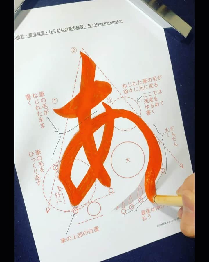 鈴木暁昇のインスタグラム：「* ◆ひらがな基本練習・あいうえお◆リメイクバージョン ◆Hiragana basic practice◆ * 穂先の通る位置に留意してなぞります。 * 水百景 * ◆参考書籍◆ 鈴木曉昇著 極める基礎習字練習帳→お子様の習字練習や習字初心者向けに徹底的に基礎練習にこだわった書籍です。 * ************************* * I made a model set for tracing practice. You can purchase from the Gyousyou Suzuki store of the website link on the Instagram profile. * You can practice it repeatedly if you print PDF from5 characters あいうえお required for basic block letter PDF. * #書道 #鈴木曉昇 #和 #wabisabi #calligraphy #筆文字 #artistic #beautiful #chinesecalligraphy #墨 #sumi #書法 #japan #手書き #美文字 #手書きツイート #オリンピック #Olympic #japaneseculture #日本 #chineseculture」