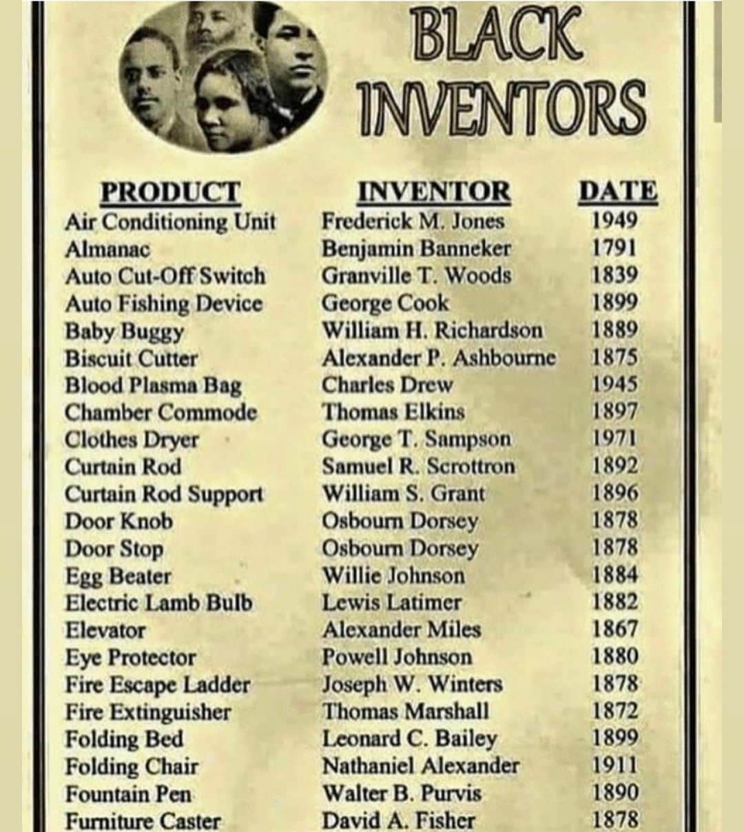 レッドフーのインスタグラム：「And guess who invented Math?」