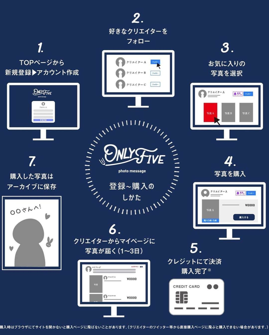 豊田さやかさんのインスタグラム写真 - (豊田さやかInstagram)「皆さん、Only fiveってご存知ですか？🤔 プライベートな私のレアな写真やコスプレ写真を投稿してるサイトです！  なんと写真を購入して下さった方に私が手書きでメッセージを書いて送信します☺️ 他の人には見れないから、2人だけの秘密のやり取りです😜💕 気になった人は Only fiveで検索してもらって、豊田さやかをフォローしてやって下さい🥺  https://only-five.jp/creators/115  #Onlyfive #写真 #自撮り #メッセージ #オンリーファイブ #豊田さやか #おとよ #コスプレ写真　#コスプレ #プライベート写真 #グラビア写真 #アイドル #グラビア #関西 #モデル #タレント」5月10日 19時21分 - toyosaya1230