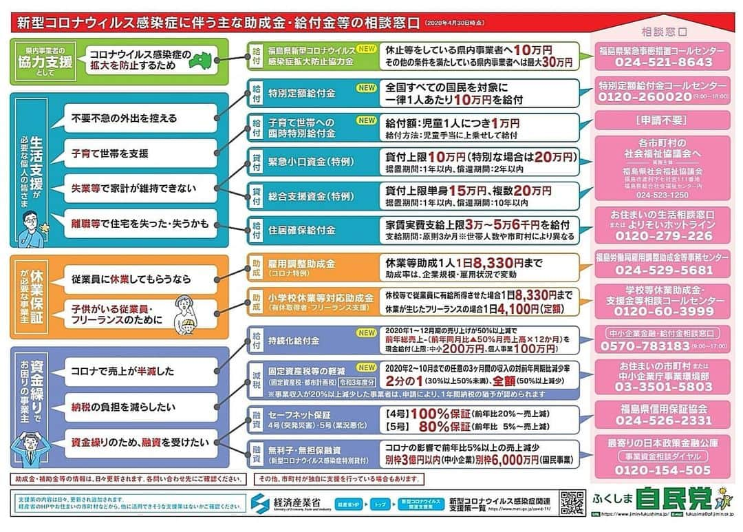 森まさこさんのインスタグラム写真 - (森まさこInstagram)「自民党議員会は、新型コロナウイルス感染症に伴う主な助成金・給付金等の相談窓口などをまとめたチラシを作成しました。 チラシは、下記ＵＲＬからダウンロードすることができるほか、５月１２日（火）には福島民報、福島民友の朝刊に折り込まれる予定ですので、ぜひご覧ください。  https://www.jimin-fukushima.jp/wordpress/wp-content/themes/jimintou2019/assets/documents/coronavirus/020506_coronavirus.pdf」5月11日 21時22分 - mori_masako_