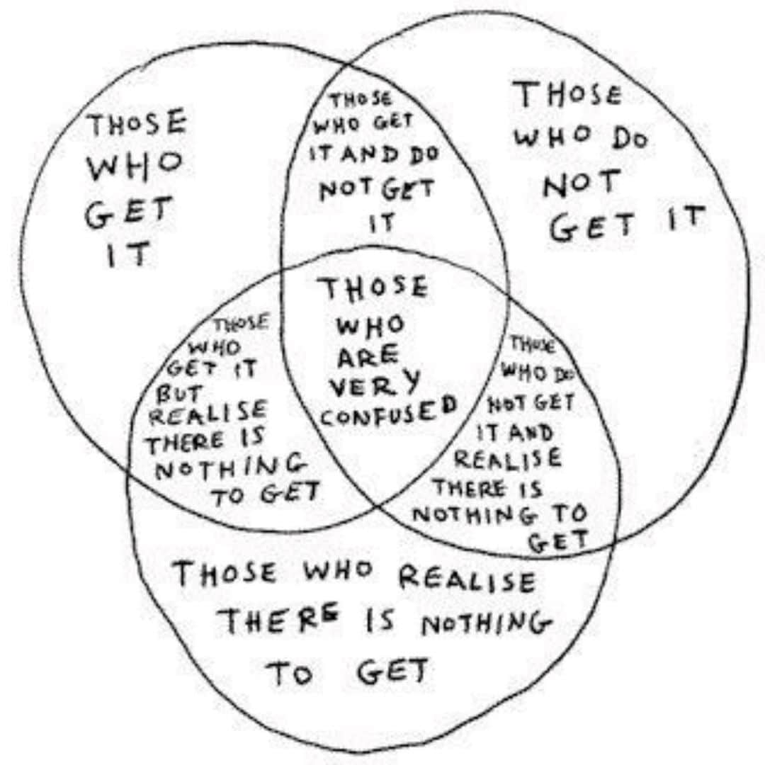 ジャンポールレスパナールのインスタグラム：「. @davidshrigley 💣」