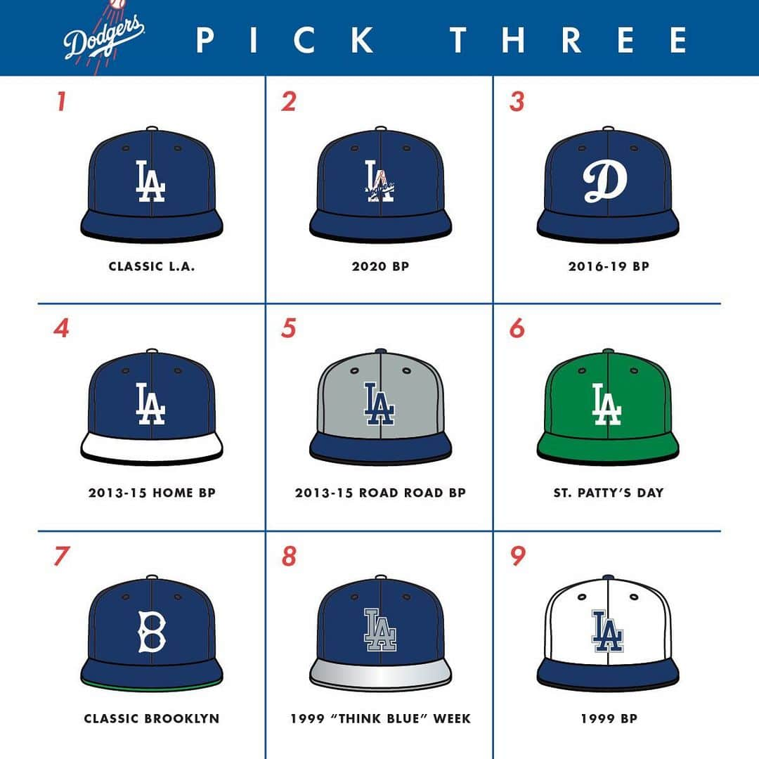 Los Angeles Dodgersさんのインスタグラム写真 - (Los Angeles DodgersInstagram)「Which three caps are you going with? 🤔」5月13日 3時12分 - dodgers