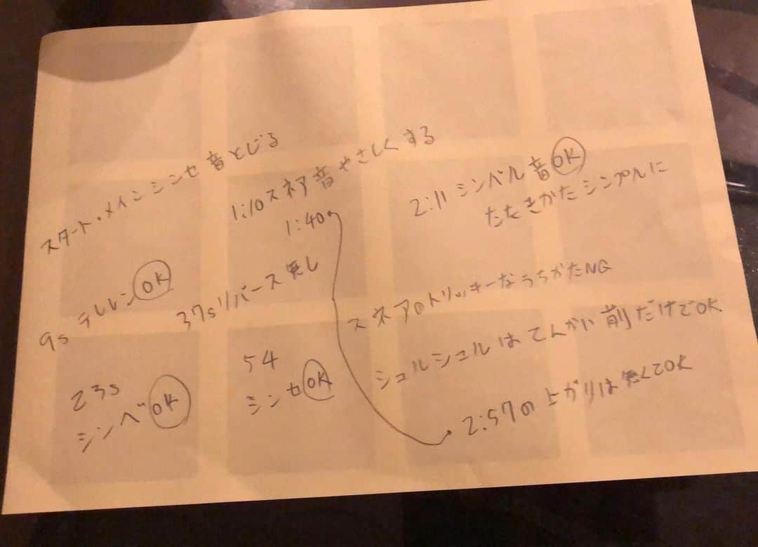 山田孝之さんのインスタグラム写真 - (山田孝之Instagram)「仕事してるって言っても信じてもらえないのこれ見たら理解できるけど仕事してる😤 #quu」5月13日 23時27分 - takayukiyamadaphoto