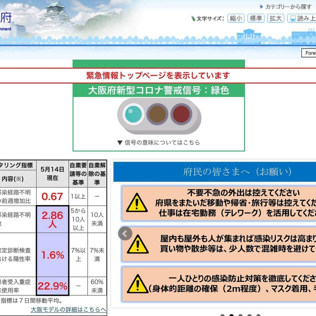 橋本かずまささんのインスタグラム写真 - (橋本かずまさInstagram)「「府独自の基準に基づく自粛要請・解除及び対策の基本的な考え方『大阪モデル』」 ★★《大阪モデル》達成レベルの警戒信号の色 赤：警戒レベル 黄：解除へのカウントダウン 緑：自粛要請の段階的解除 府民の皆さんのご協力で《大阪モデル》のモニタリング指標において 『緑』（自粛要請の段階的解除）になりました。 （太陽の塔、通天閣、大東市の時計台） しかし大阪府の国の特措法に基づく《緊急事態宣言（特定警戒都道府県）》の解除は見送られました。 ワクチンや治療薬がない現状では一人ひとりが注意をしながら生活をしていく事には変わりがありません。 感染が再度拡がれば『黄』や『赤』になって自粛要請をせざるを得ない状況になってしまいます。 皆さんのご協力をよろしくお願い申し上げます。 #大阪府　#吉村知事　#新型コロナ #太陽の塔　#通天閣　#大東市 #緊急事態宣言　#自粛　#大阪モデル #がんばろう」5月14日 23時31分 - kazumasa.hashimoto