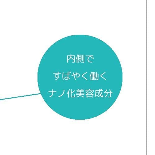 ピカイチ公式さんのインスタグラム写真 - (ピカイチ公式Instagram)5月14日 20時13分 - reproskin