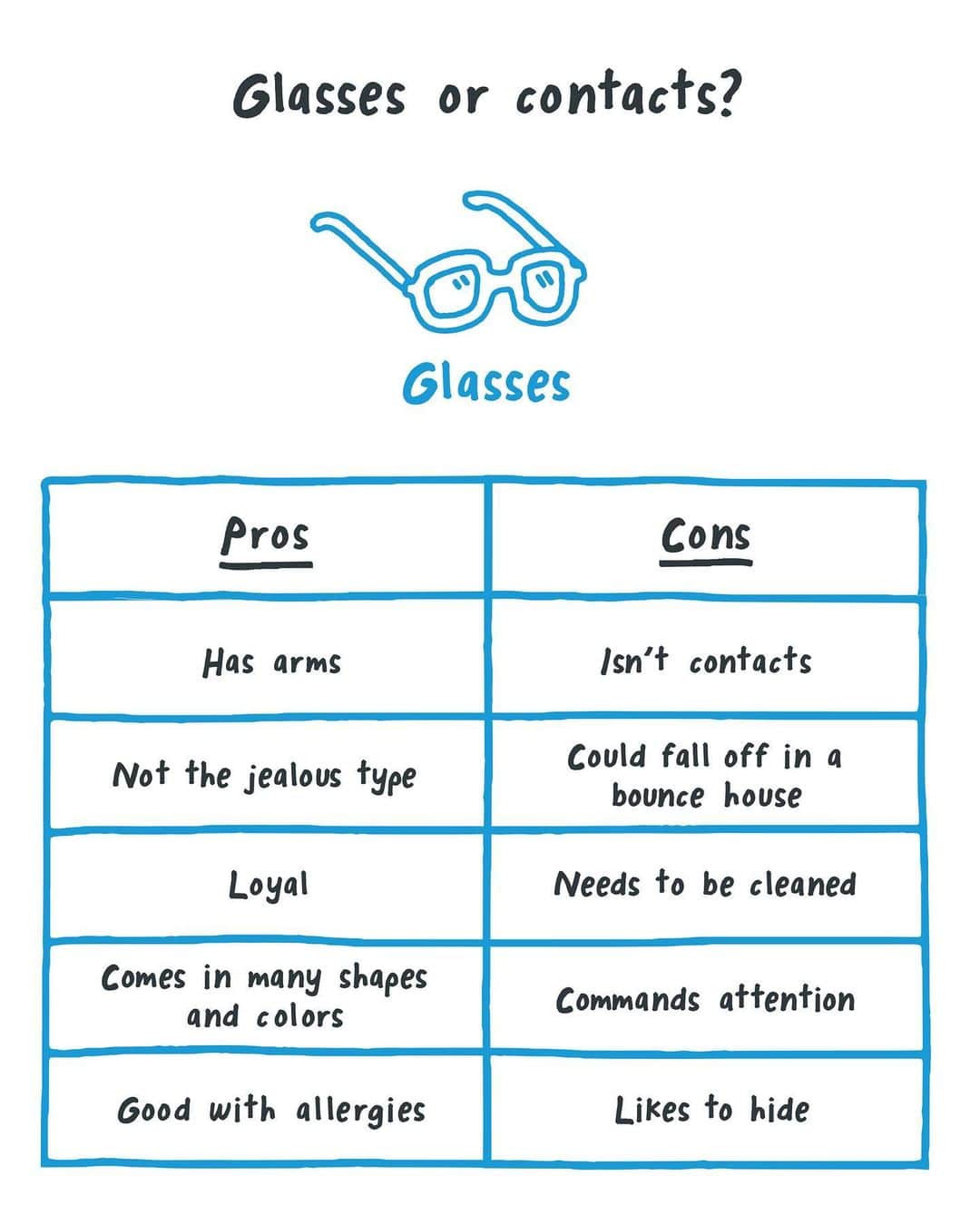 Warby Parkerのインスタグラム：「Glasses or contacts? 🤔 We’re obviously fans of both, but which one suits you? Swipe ➡️ and tell us below 🗣👇」