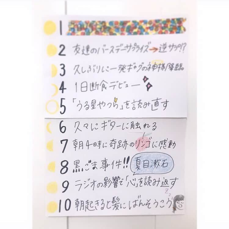 鎮西寿々歌さんのインスタグラム写真 - (鎮西寿々歌Instagram)「mystaついに最終週です！毎回クイズに参加してくれてありがとうございました🤍時間の法則の如く、あっという間の楽しいおうちじかんをありがとう〜！では最後のクイズ！week4🌷おすずのベストテン 今週の第1位は何でしょう？🌷 #おすずのおうちじかんクイズ #触れるという字 #角と虫の順番をね少しね #🤫 #そしてこころを心って書いてしまっています #椎名林檎さんの心を練習しててつい #🙇🏻‍♀️」5月15日 19時57分 - tarasuzuka24