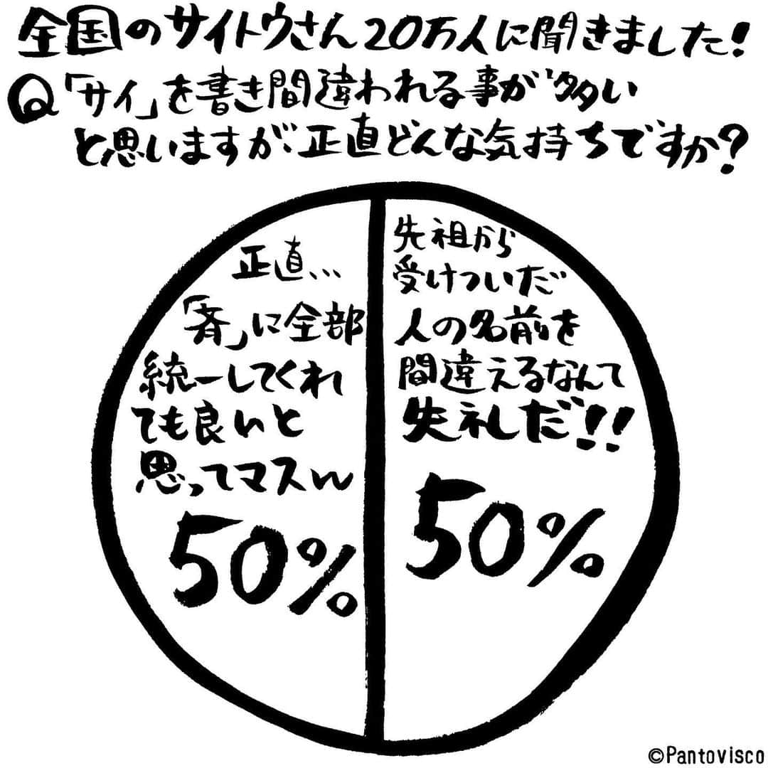 pantoviscoさんのインスタグラム写真 - (pantoviscoInstagram)「『サイトウさんについて』 #サイトウさんにメール送る時は宛名に慎重になります #ワタナベさんも #大事な苗字 #勝手にアンケート」5月15日 21時47分 - pantovisco