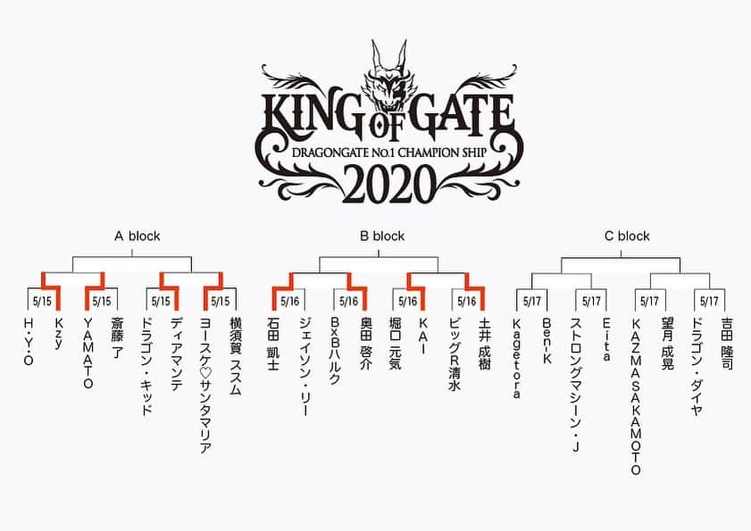 Kzyさんのインスタグラム写真 - (KzyInstagram)「#kingofgate2020 #dragongatenetowork  #配信中です  #aブロック #bブロック #1回戦  #明日 #5月17日 #cブロック #配信  #プロレス見ようぜ  #プロレスはいいぞ  #おうち時間  #おうちでDRAGONGATE  #prowrestling #dragongate」5月16日 22時03分 - kzy_time_ebe2