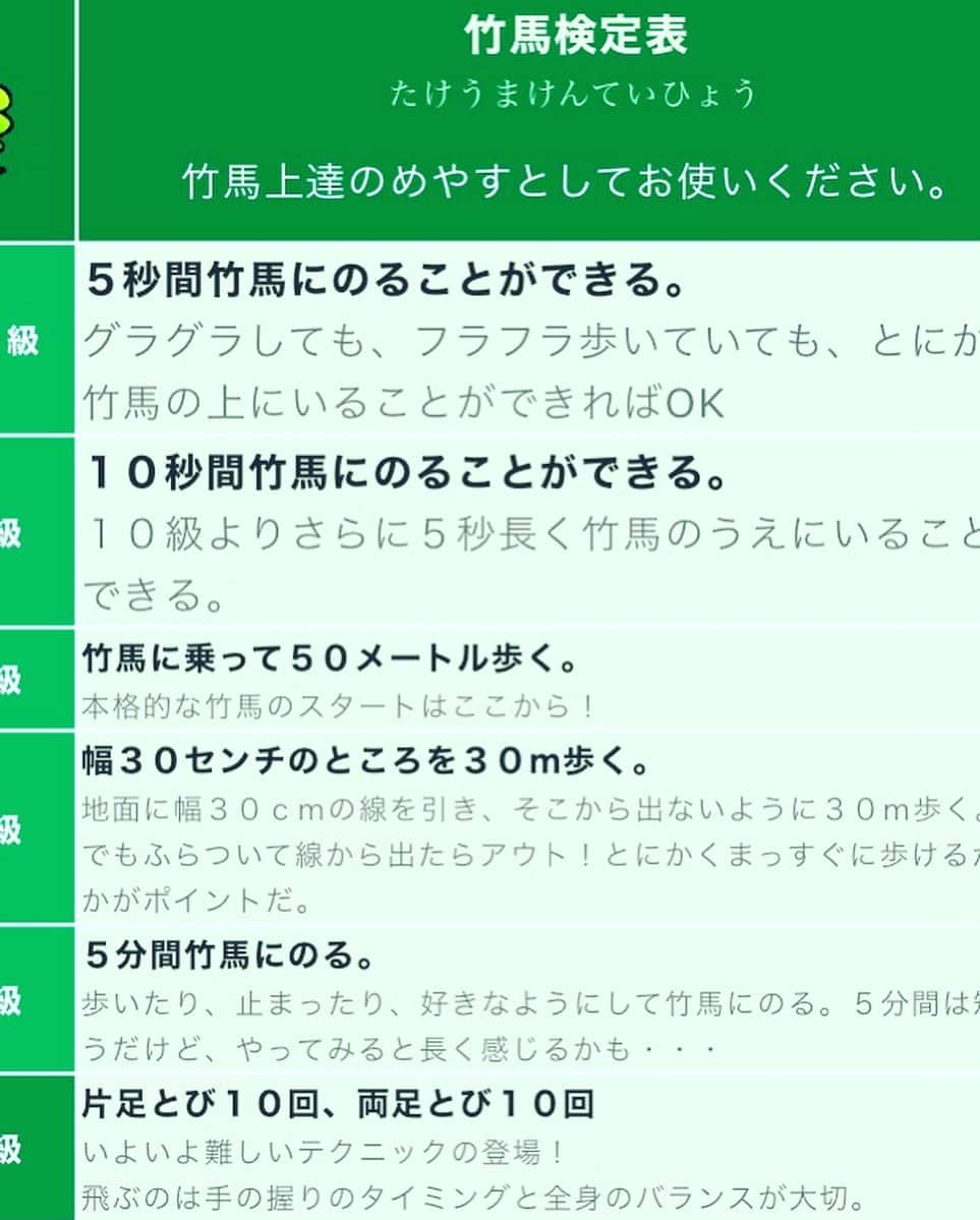 マシータさんのインスタグラム写真 - (マシータInstagram)「竹馬始めて4日め！音声オンにしたらちょいと音量にご注意下さい😆 . 片足とび、出来るようになったよ…🤔⁉️笑 . ていうか竹馬検定（❓）、難しい技がこんなにもあるのか🤣笑笑 . #takeuma #challenge #bamboo #japanese #oldfashioned #toy #stayhome #竹馬 #ステイホーム」5月17日 16時11分 - maseeetadrums