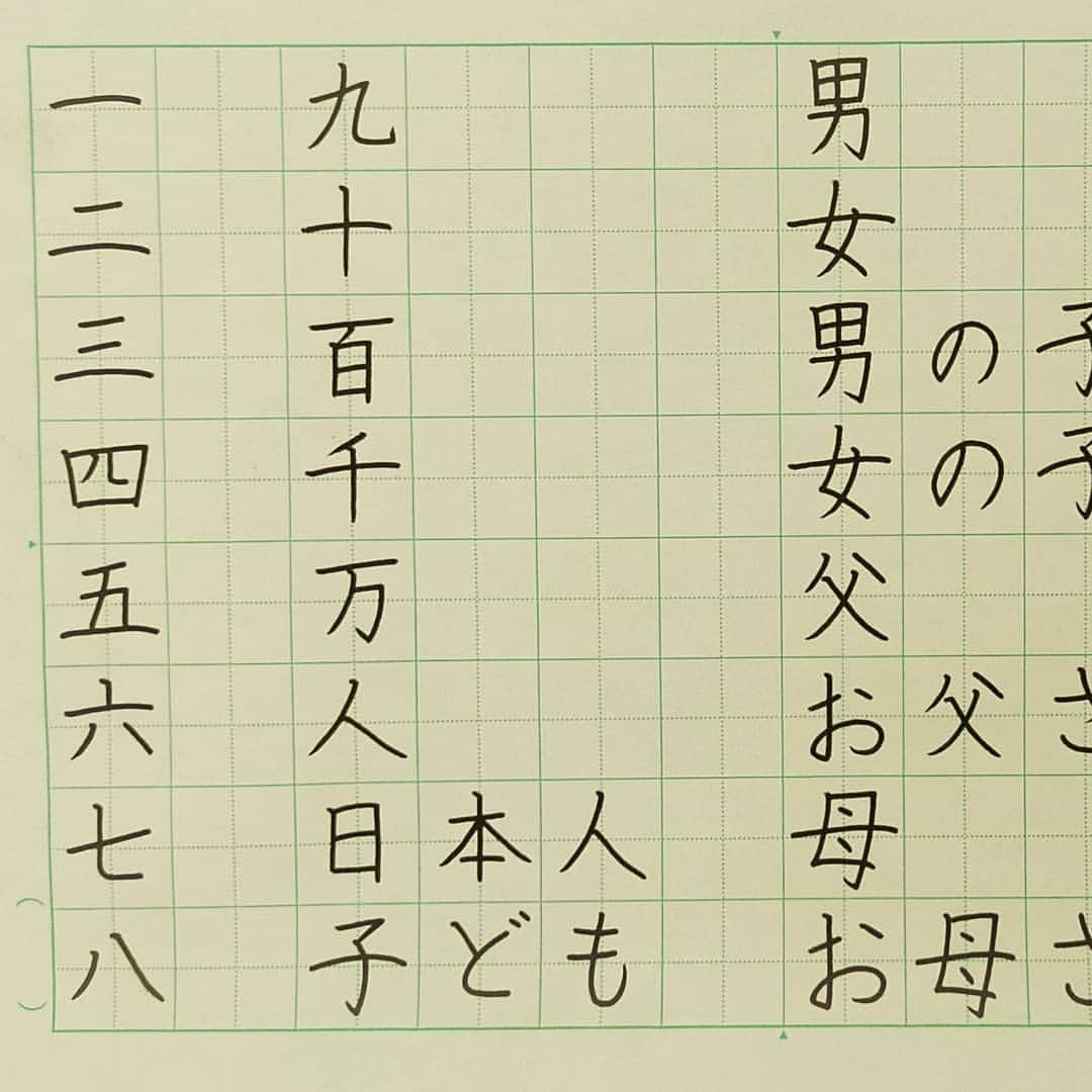 東宮たくみさんのインスタグラム写真 - (東宮たくみInstagram)「I uploaded a new video to YouTube!  Tittle; [JLPT N5] Learn 124 Kanji and Japanese Phrases in 1 Hour - How to Write and Read Japanese  URL; https://youtu.be/okta-xIG6qQ  #Japanese #Nihongo #Kanji #JLPT #日本語 #漢字 #日本語能力試験 #N5」5月17日 18時51分 - tohgutakumi