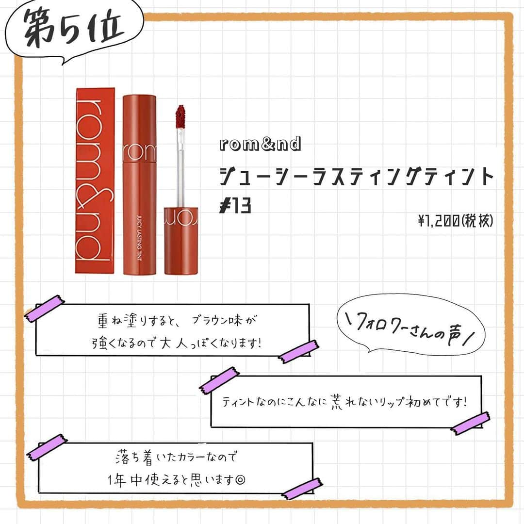 corectyさんのインスタグラム写真 - (corectyInstagram)「【corectyアンケート】今回は夏にぴったりの「オレンジリップ」についてアンケートをとりました！📝 . プチプラなアイテムが多くランクインしているので、ぜひ参考にしてみてください💄 . 1位 #CEZANNE ラスティングリップカラー 2位 #オペラ リップティントN 3位 #ロレアルパリ  4位 #CANMAKE メルティールミナスルージュ 5位 #ロムアンド ジューシーラスティングティント 6位 #celvoke ディグニファイドリップス 7位 #BIDOL つやぷるリップ . #セザンヌ #リップティント #キャンメイク #韓国コスメ #オレンジリップ #ブラウンリップ #プチプラコスメ #コスメレポ #コスメレビュー #corecty_runking」5月18日 20時35分 - corecty_net