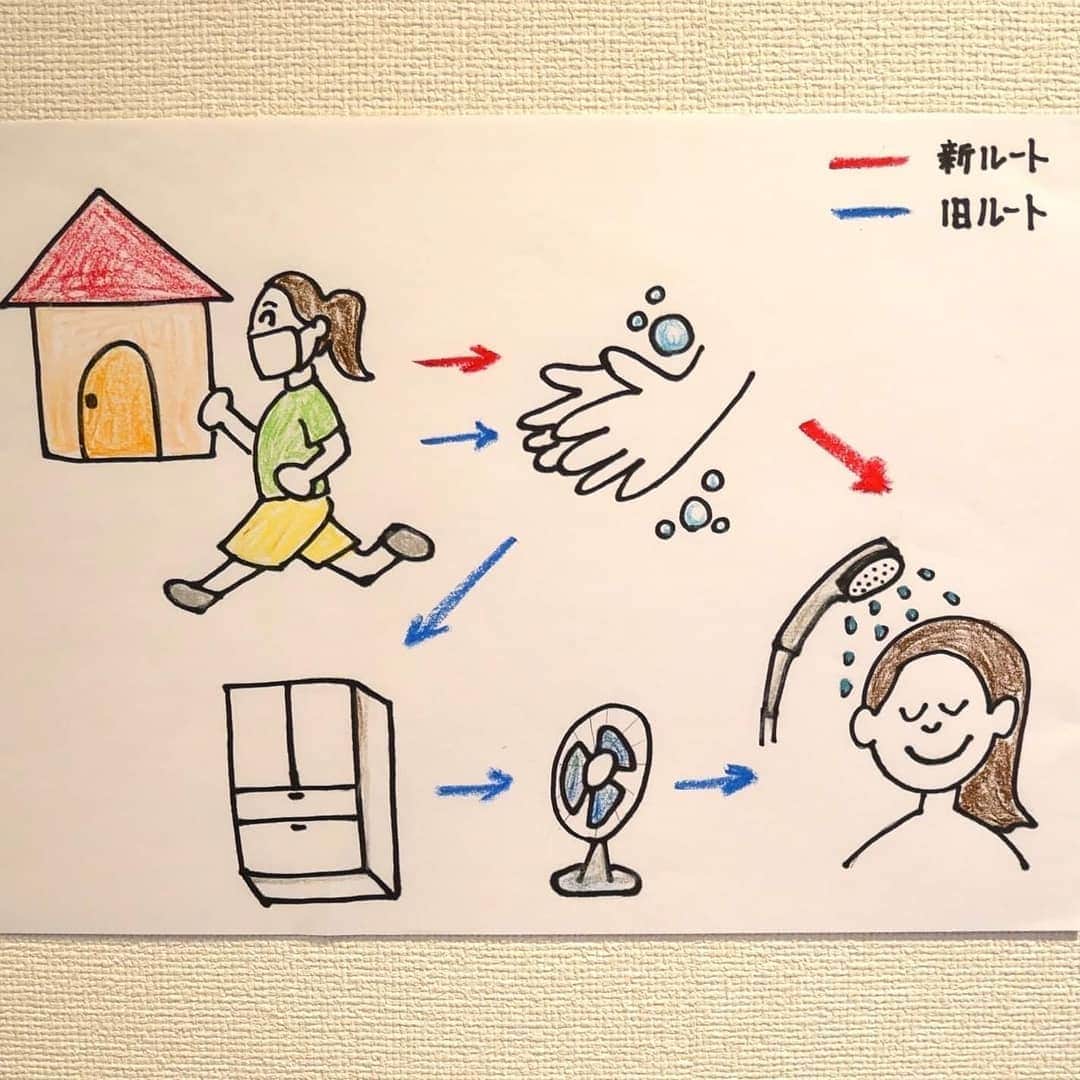 日本テレビ「news zero」さんのインスタグラム写真 - (日本テレビ「news zero」Instagram)「『趣味のランニングを再開！ 出発前にドリンクを洗面台に置くようになりました。﻿ ﻿  走るときはランナー同士の距離には気を付けて、 ランニングから帰ってきたら… ﻿ ﻿ 手を洗った後、﻿ なるべく家の中をうろつかずに、 ﻿ 最短ルートでシャワーへ！﻿ 汗や汚れを落とすようにしています。﻿ ﻿ ただ水分補給は欠かせないので、 ﻿ 出掛ける前に洗面台の近くに ﻿ ドリンクを置いておけば ﻿ 帰宅後すぐに水分を摂れます！ ﻿ ﻿ 気温が高い日も増えてきました。 ﻿ みなさんも水分補給はこまめに、﻿ 熱中症にもお気をつけくださいね。』﻿ ﻿  news zeroのアナウンサーたちが ﻿ 毎日リレー投稿する #新しい日常をつくろう 今週のテーマは「私の新しいルーティン」 ﻿ ﻿ 月曜日は #岩本乃蒼 アナが ﻿ ランニング後の家での新たなルーティン を紹介しました。 ﻿ ﻿ みなさんの新たにはじめたこと、 #私の新しいルーティン もぜひ教えてください ﻿ ﻿ 明日は #山本紘之 アナです！ ﻿ ﻿ #newszero ﻿ #新しい日常 ﻿ #家にいよう ﻿ #医療従事者へのエールを ﻿ #newnormal ﻿ #ランニング ﻿ #アフターランルーティン ﻿ #手洗い ﻿ #即シャワー﻿ #ランニング女子﻿ #熱中症」5月18日 22時08分 - ntvnewszero