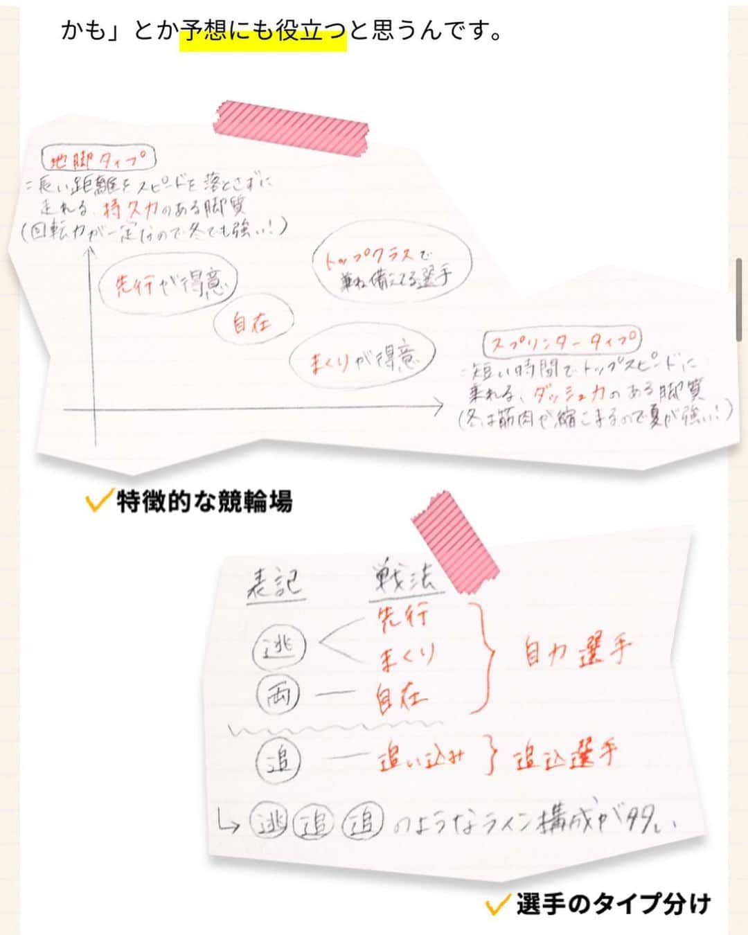 太田理恵さんのインスタグラム写真 - (太田理恵Instagram)「‪改訂版 #りえのけいりんノート 第3回！‬ ‪今回は級班と選手の特徴について！‬ (けいりんマルシェのトップページから、もしくはストーリーにリンク貼ります！) ‪https://keirin-marche.jp/keirin-note/note03/‬ ‪選手多いし、脚質と戦法って難しいよね‬ ‪初心者の方はもちろん、競輪歴が長い方も一度読んでみてください💕‬ ‪#けいりんマルシェ‬」5月19日 0時02分 - rie_ota_0622