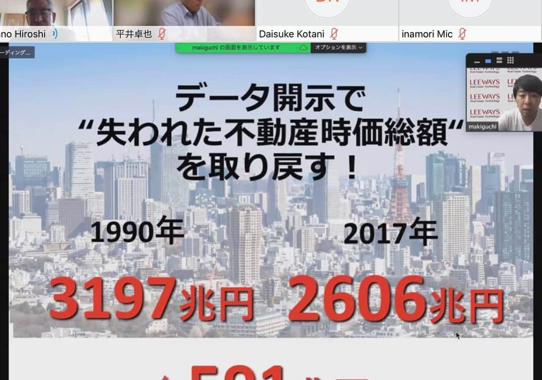 平井卓也さんのインスタグラム写真 - (平井卓也Instagram)「一般社団法人データ流通推進協議会（DTA）のwebフォーラムに参加。第一部として、理化学研究所の原山優子先生、美濃導彦先生から「COVID-19対策と今後の国際連携」と題して。また、第二部は、「COVIDでオンライン化が進む不動産業界」と題して、不動産テック協会/リーウェイズ株式会社の巻口成憲社長、株式会社コラビットの浅海剛社長、ダイヤモンドメディア株式会社の岡村雅信社長からヒアリングを実施しました。  #平井卓也 #自民党 #デジ特 #DTA #不動産テック」5月19日 14時40分 - hiratakuchan0125