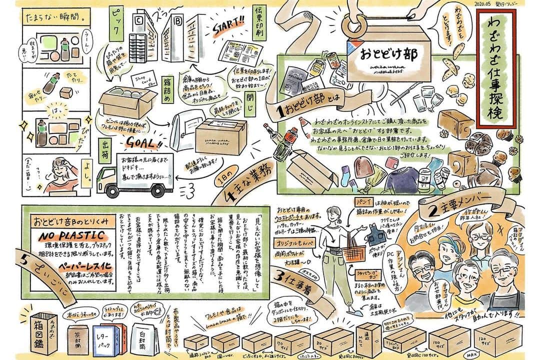 ヒラハルのグルメインスタ