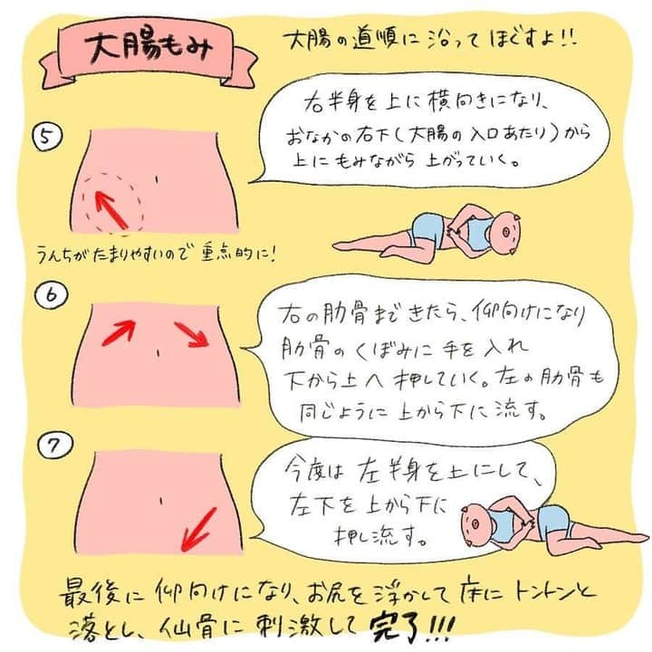 LUCRA（ルクラ）さんのインスタグラム写真 - (LUCRA（ルクラ）Instagram)「便秘に効くよーってフォロワーちゃんに教えてもらった、腸もみマッサージ💩！ YouTubeで、ウンtubeって調べるとわかりやすい動画が出てくると思うけど、細かく図解してみたよ！ ㅤㅤㅤ ㅤㅤㅤㅤ これ寝る前にやると、今のところ私は翌日に必ず出る😳！！！ 揉んでると、あぁここに💩がいるな…ってのがわかるので、そこを重点的にもみもちするのがポイント💡 . ダイエットの大敵、便秘をやっつけてストレスなくがんばろーーっ🔥！！！ ㅤㅤㅤ ㅤㅤㅤㅤ Text and photo by @debumi_yuu_diet  ㅤㅤㅤㅤ ㅤㅤ LUCRAでダイエットに関する記事をチェックしてみてね♡ ㅤㅤㅤㅤ #ダイエット #トレーニング #筋トレ #結婚式準備 #減量 #20kg減量 #節約生活 #貯金生活 #ダイエット花嫁 #8時間ダイエット #ダイエット方法 #マイナス20キロ #食べて痩せる #トレーニング女子 #本気ダイエット #食事制限 #お風呂ダイエット #太った #痩せたい #痩せる方法 #痩せたいけど食べたい #痩せたい人と繋がりたい #ルーティーン #腹筋 #おうちトレーニング」5月20日 18時50分 - lucra_app