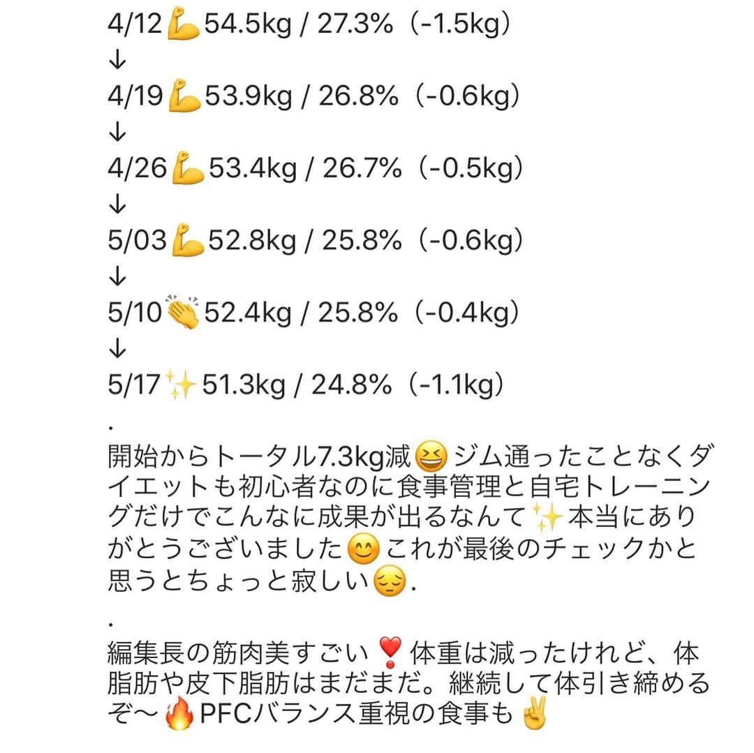 田上舞子さんのインスタグラム写真 - (田上舞子Instagram)「＊ 👉swipe👉 ＊ ＊ 🔥Home HIIT🔥 ＊ ＊ 4種目2ラウンド‼️ トレーニング30秒→休憩30秒 余裕のある方は トレーニング45秒→休憩15秒 で行ってみてね💪🏽🔥 やったよー‼️って報告コメント待ってます💓 ＊ ＊ トレーニング中は @kentai_official  EAA + HMB ＊ ＊ ＊ ＊ ストーリーズにも載せたけど @shepli_official  の企画で 2ヶ月間ボディメイクのサポート(食事指導と自宅トレーニングメニュー提供)をさせて頂きました🙏🏾🙏🏾 多くの方から嬉しい報告を頂けて本当に本当に幸せな気持ちになりました😭❤️ そして...💓第2期も担当させて頂くことになったので(女性限定だそうです🙏🏾🙏🏾) ご興味のある方は @shepli_official  のトップページか私のストーリーズをチェックしてみてね❣️ ＊ ＊ ＊ #teamkentai #kentaiサプリメント #kentaiathlete  #kentai」5月20日 16時17分 - mai_tano