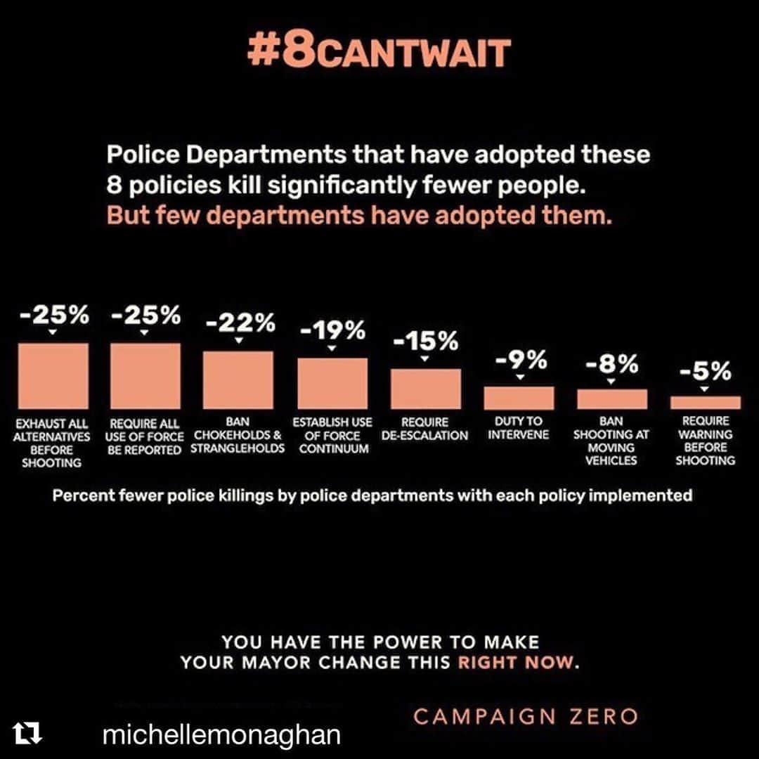 ミラ・ジョヴォヴィッチのインスタグラム：「#Repost @michellemonaghan ・・・ The nation's most comprehensive database shows that police killings drop 72% when 8 common sense police policies are in place. Eight. Extremely. Reasonable. Policies. Follow @campaignzero and visit 8cantwait.org for more info on how you can help. We need to demand change now! #8cantwait #blacklivesmatter」