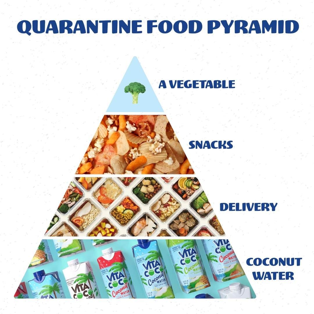 Vita Coco Coconut Waterのインスタグラム：「A well balanced diet.」