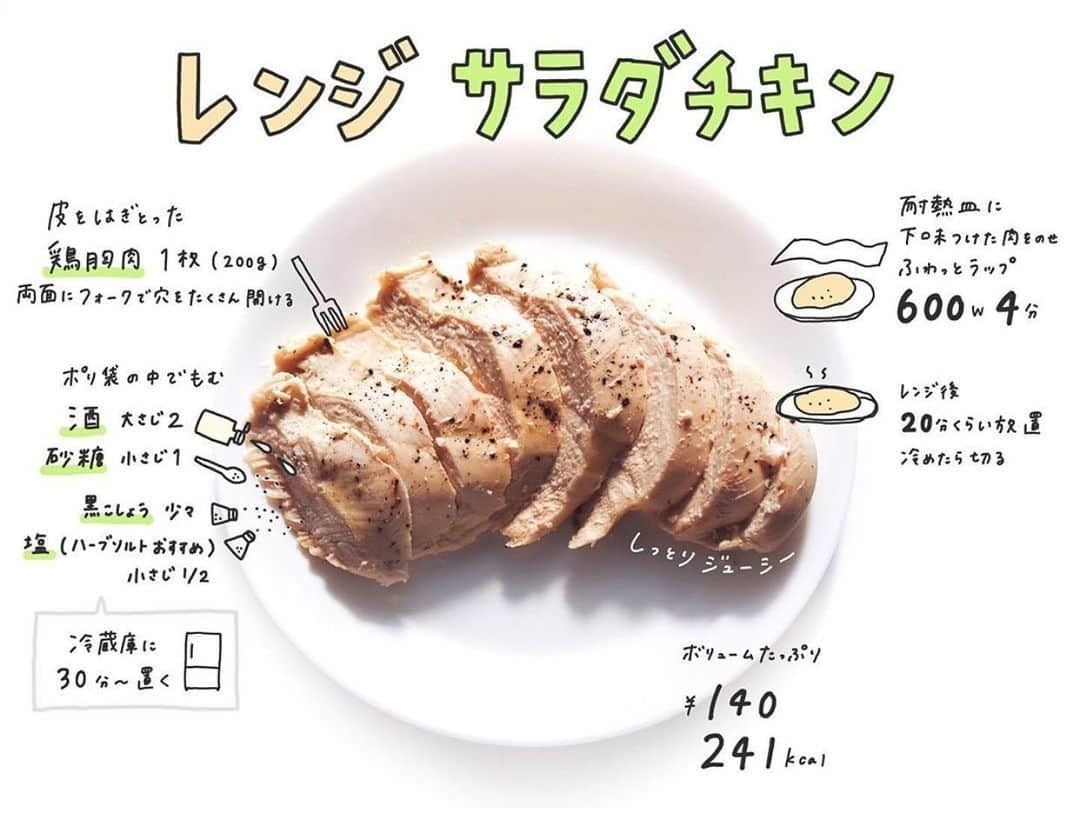 4yuuu!さんのインスタグラム写真 - (4yuuu!Instagram)「. レンジで簡単『サラダチキン🍗』 . ポリ袋の中で調味料と合わせ しっかりもみます☝️✨ このあと少し寝かせてあげると🙆‍♀️ . あとはレンジでチンするだけ‼️ . ヘルシーなので、 ダイエット食にもおすすめです😘 . @__mo_chi . #4yuuu #時短レシピ#アレンジレシピ#手作りレシピ #手作り #簡単レシピ #手作りごはん #ランチ #おうちごはん  #食卓風景 #毎日の食卓 #バランスの良い食事 #健康ごはん #健康 #こどもごはん#ランチ#子供のいる暮らし #子どものいる暮らし #子どものいる生活 #子供のいる生活 #おうちごはん#おうちじかん #低糖質レシピ #簡単おかず #時短料理#ほったらかし料理 #低糖質#放置#簡単レシピ#ダイエットメニュー #ヘルシー#たんぱく質#サラダチキン」5月21日 16時00分 - 4yuuu_com