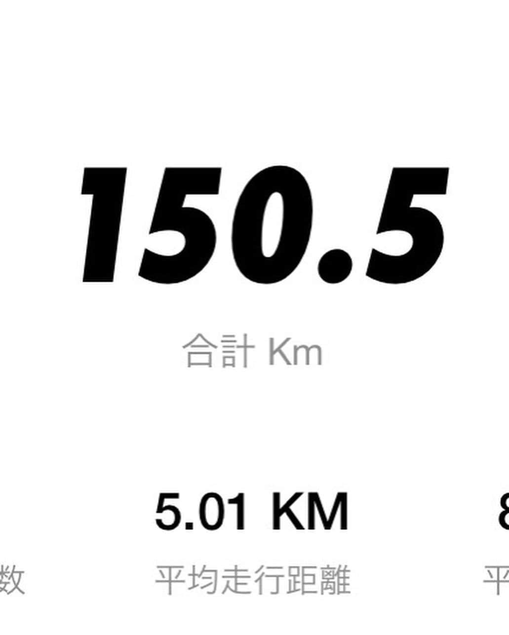 中山秀征さんのインスタグラム写真 - (中山秀征Instagram)「5月の走行距離が150キロ突破しました。 今月中に200キロ目指します‼️ #running」5月21日 17時28分 - hidechan0731