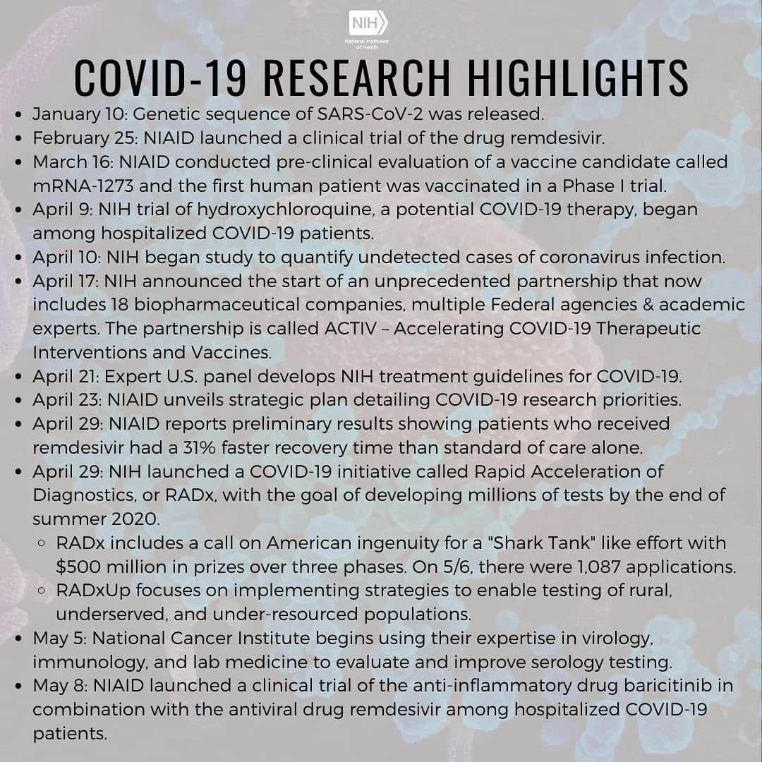 ジュリア・ロバーツさんのインスタグラム写真 - (ジュリア・ロバーツInstagram)「@NIHgov & @NIAID are building on existing coronavirus research for a truly unparalleled timeline for starting clinical trials for treatments, diagnostic tests, and vaccine candidates. We have also produced findings on how long the virus lives on various surfaces; expanded access to coronavirus literature through PubMed; created a program to train #COVID19 workers to protect their own health; teamed up with FDA and the VA to accelerate the production of 3-D printed supplies for #COVID19; developed treatment guidelines with an expert panel; started a serology study to quantify undetected infections in the US; and so much more.  Some major research milestones I would like to highlight are shown in the images above. We started the first vaccine candidate trial on March 16. Among our treatment clinical trials, we found that remdesivir seems to help very sick, hospitalized people recover faster. We are planning a partnership with pharma companies, Federal partners, and academic experts called ACTIV: Accelerating #COVID19 Therapeutic Interventions and Vaccines. One of the goals of ACTIV is to comb through therapeutic candidates to prioritize those with the most promise to enter a clinical trial, while working to standardize evaluation methods to speed FDA review. We still need more diagnostic tests to help us all return safely to public spaces. To that end, #NIH launched a #COVID19 initiative called Rapid Acceleration of Diagnostics, or RADx, just a few weeks ago. Its goal is to be able to develop millions of diagnostic tests per week to help Americans return to their normal lives. RADx includes a competition calling on American ingenuity to develop accessible, safe, fast & effective tests. In one week, NIH received 1087 applicants. One component of RADx, called RADx-UP, focuses on implementation of strategies to enable testing of rural, underserved, and under-resourced populations - some of the hardest hit communities. While I could easily go on and on, suffice it to say that we are hard at work researching ways to combat this virus.  @NIHgov @NIAID #NIAID #COVID19 #Research #PassTheMic @ONE」5月22日 0時34分 - juliaroberts